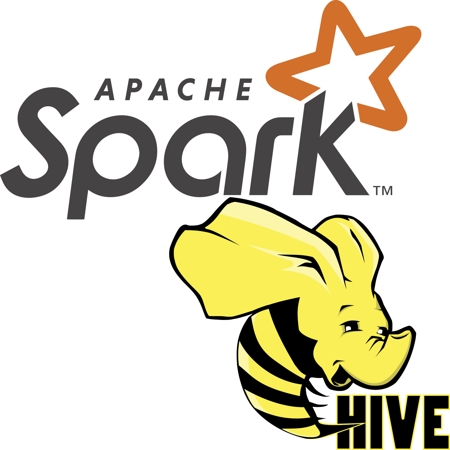 Spark Hive Tools Visual Studio Marketplace